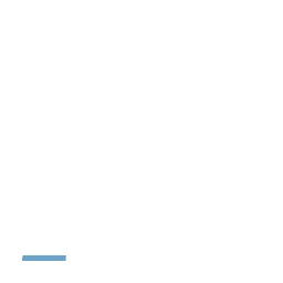 Loading